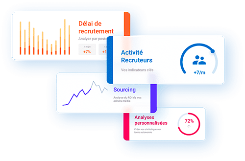 Outil d'analyses statistiques